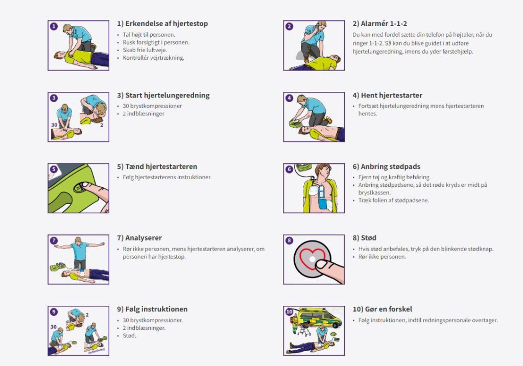 Guide til førstehjælp ved hjertestop
